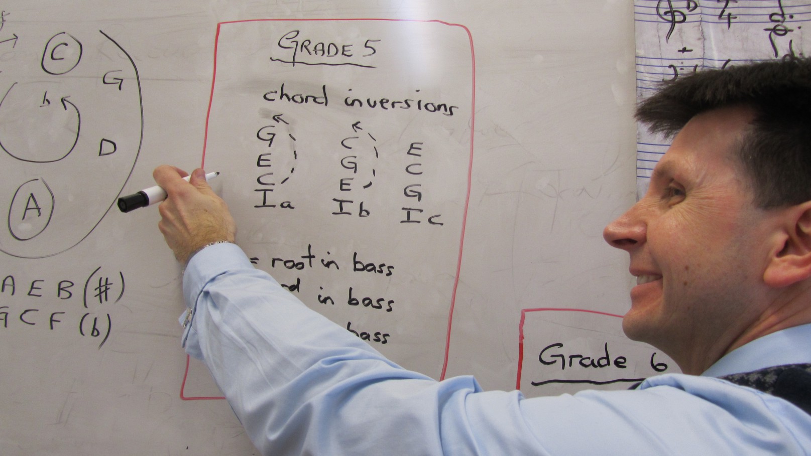 music theory at YMC 04